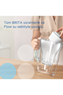 Brita Maxtra Pro İkili Filtre Kartuşu