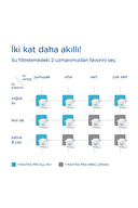 Brita Maxtra Pro Dörtlü Filtre Kartuşu