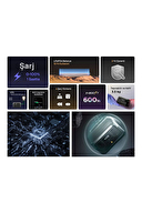 EcoFlow RIVER 2 Taşınabilir Güç Kaynağı ZMR600-B-EU