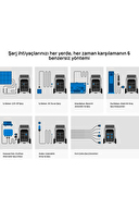 EcoFlow DELTA Pro 3 Güç Kaynağı (4096Wh) EFDELTAPRO3-EU-Cbox