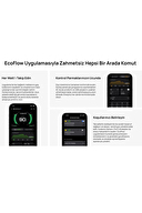 EcoFlow DELTA Pro 3 Güç Kaynağı (4096Wh) EFDELTAPRO3-EU-Cbox