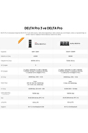 EcoFlow DELTA Pro 3 Güç Kaynağı (4096Wh) EFDELTAPRO3-EU-Cbox