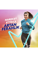 Rexona Roll-On Stay Fresh Mavi Gelincik & Elma Kadın 50 ml