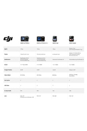 DJI Osmo Action 6 Adventure Combo