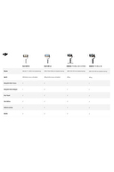 DJI OM 5 Athens Gray Gimbal