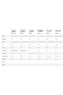 DJI Mini 3 Fly More Combo Plus