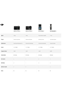 DJI Osmo Action 4 Standart Combo