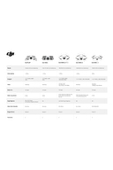 Dji Flip Fly More Combo (Djı Rc 2) (Gl)