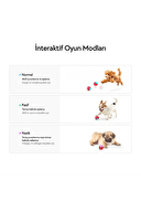 Cheerble Şarjlı Akıllı İneraktif Köpek Oyun Topu Kırmızı Small 5.5 cm