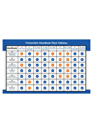 Trimonitör 16 İnch 3Lü Monitör Sabit Panel