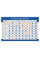 Trimonitör 15 İnch 2li Monitör