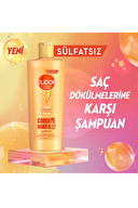 Elidor Collagen Blends Dökülme Karşıtı Sülfatsız Şampuan 350 ml