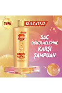 Elidor Collagen Blends Dökülme Karşıtı Sülfatsız Şampuan 350 ml