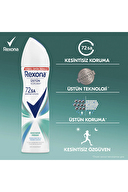 Rexona Women Shower Fresh Deodorant 150 ml