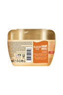 Elidor Collagen Blends Dökülme Karşıtı Sülfatsız Saç Bakım Maskesi 160 ml