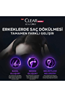 Clear 70ml Scalp Pro Dökülme Karşıtı Serum