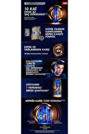 Clear Men Saç Dökülme Karşıtı Kahveli 350 ml Şampuan