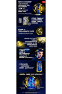 Clear Men CR7 Ronaldo Şampuan 350 ml