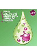 Elidor Sağlıklı Uzayan Şampuan 400 ml