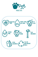 Petlove Şampuan Çilek 250ml