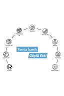 Alerma Nemlendirici Saç Kremi 200 ml