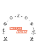 Alerma Onarıcı Saç Kremi 200 ml