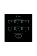 ttec 2SCG03S ttec SmartCharger Trio GAN 65W PD Seyahat Hızlı Şarj Aleti 2 USB-C+USB-A-Siyah